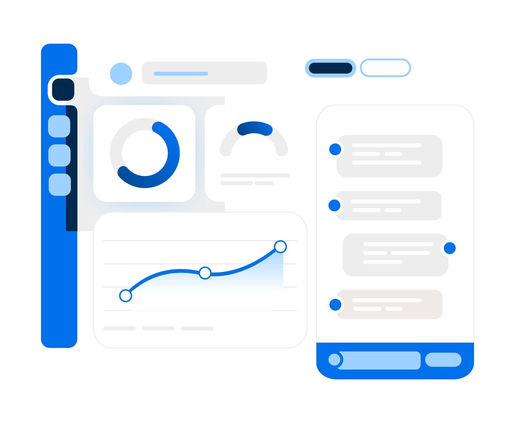 5 Step Website Measurement Plan