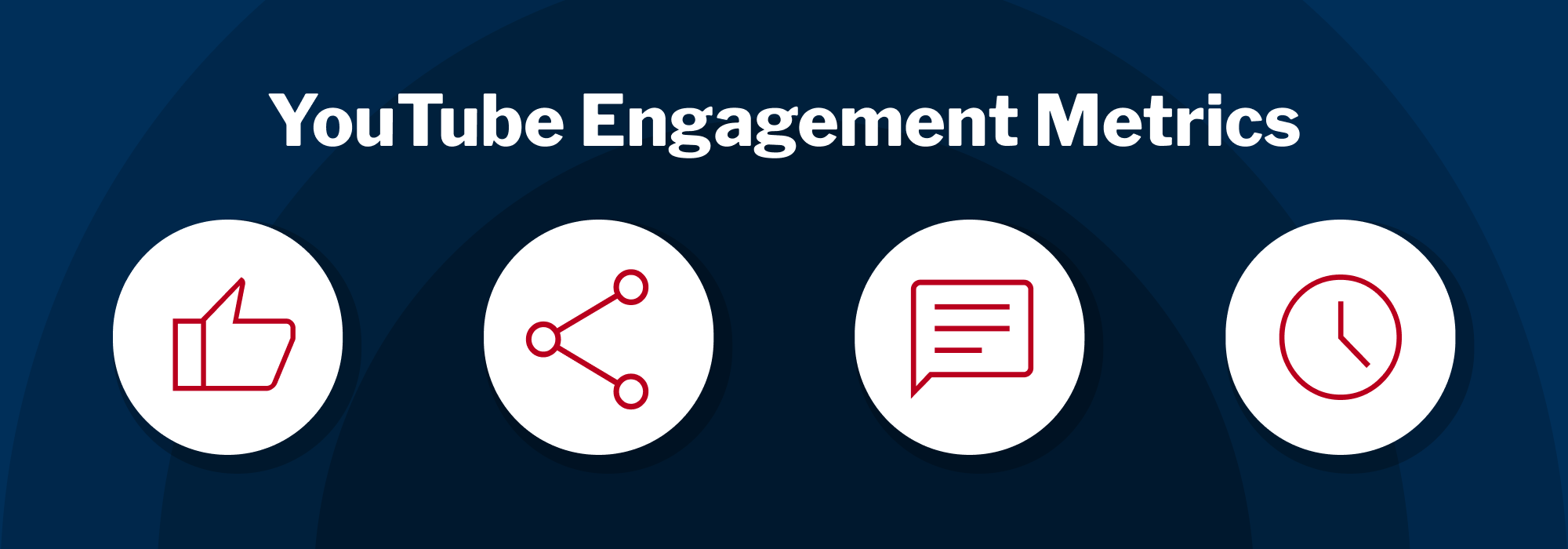  Icons for YouTube Engagement Metrics: like, share, comment, and watch time on a dark blue background.