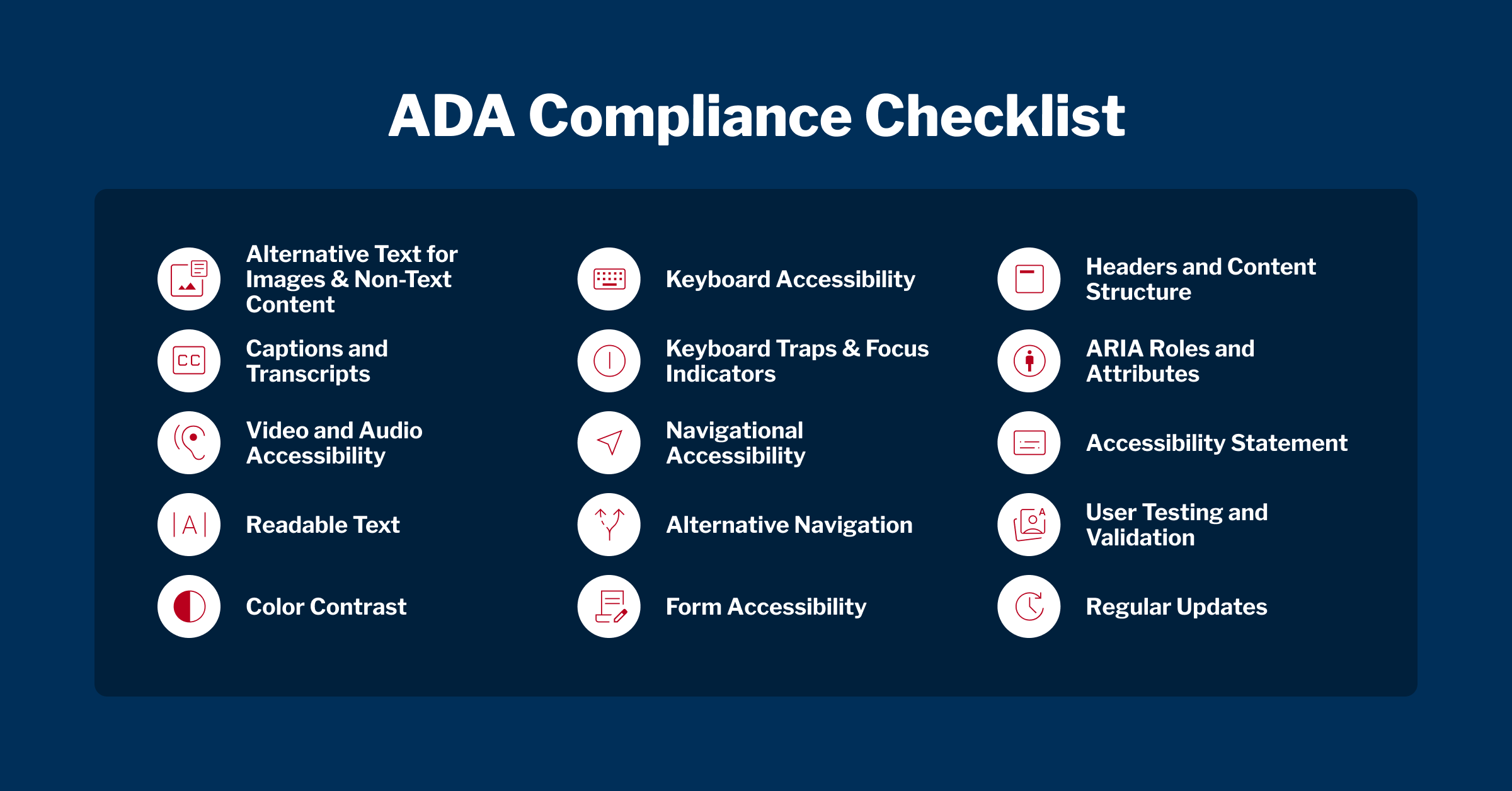 Graphic of an ADA compliance checklist with categories such as alternative text, captions, keyboard accessibility, and color contrast.
