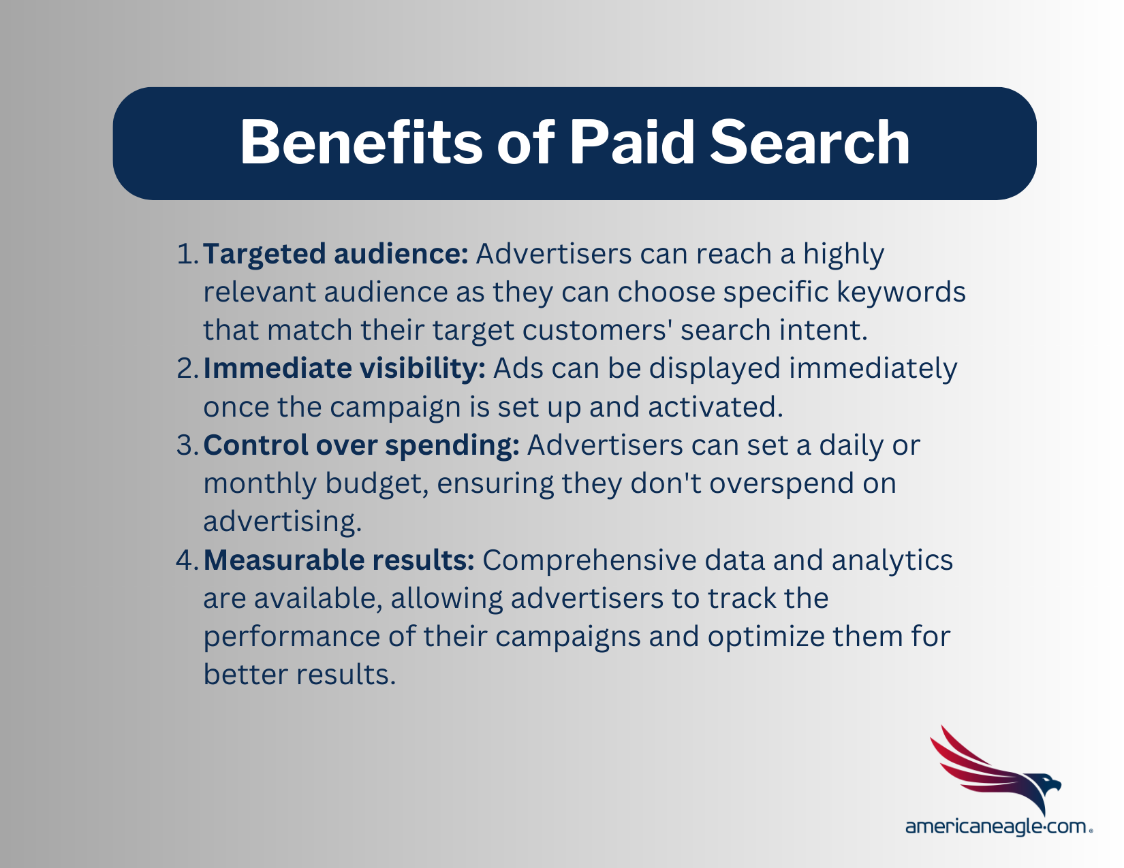 Benefits of Paid Search