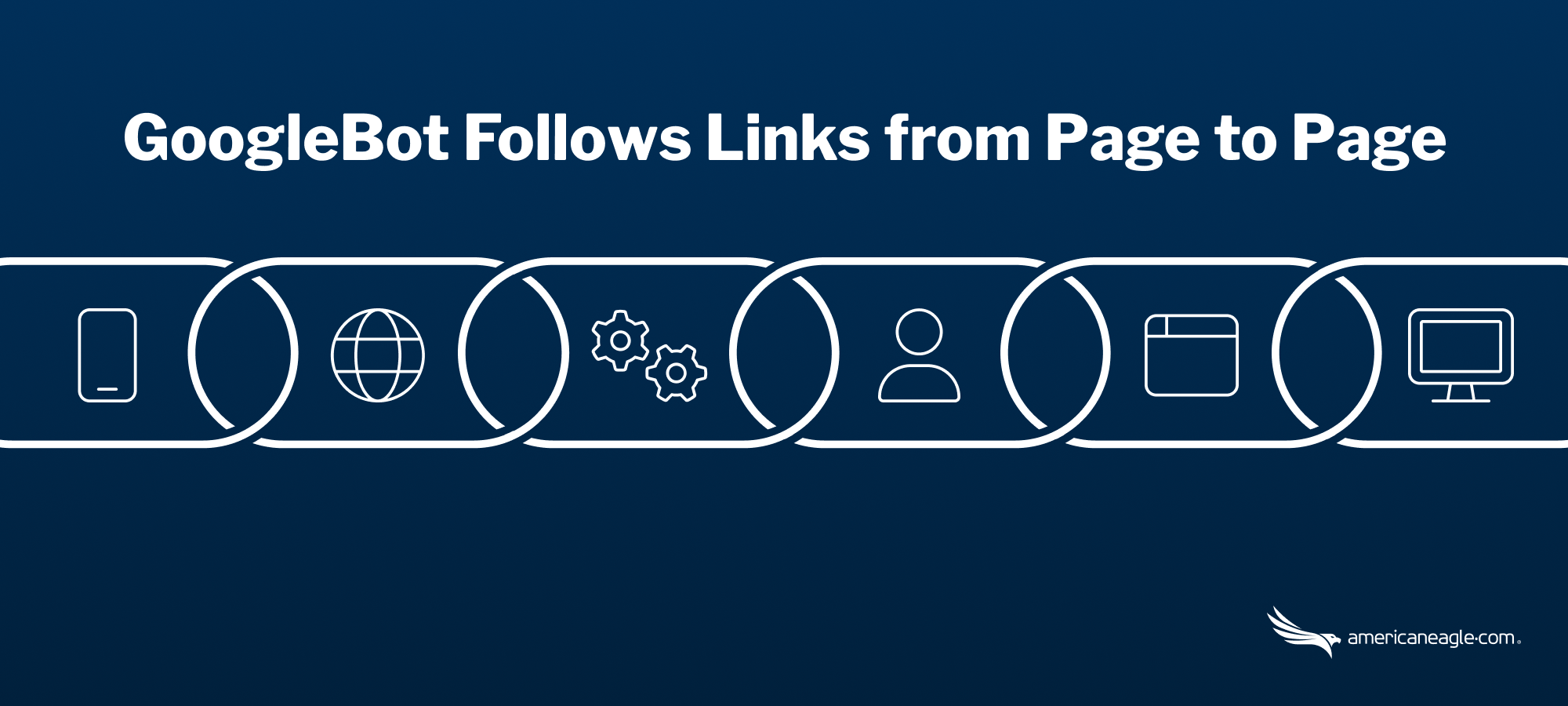 Infographic depicting how the Googlebot Crawler follows links from page to page across a website 