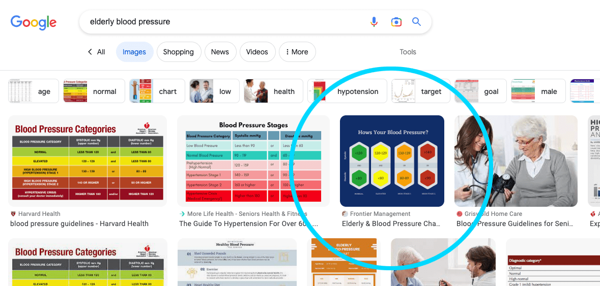 Image optimization