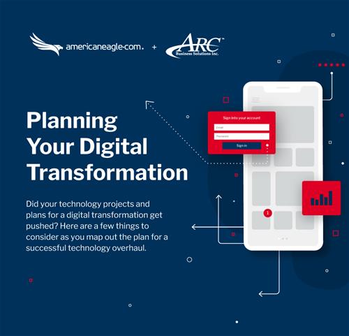 planning your digital transformation graphic