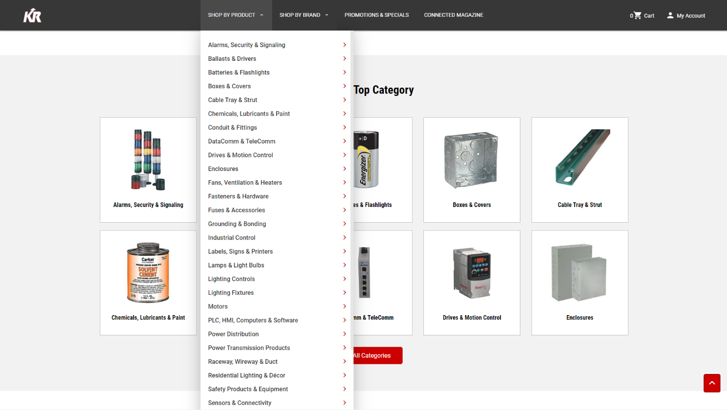 Powerful and Comprehensive Digital Solution for Customers