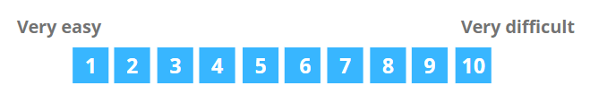 scale of 1 to 10 with 1 as very easy and 10 as very difficult