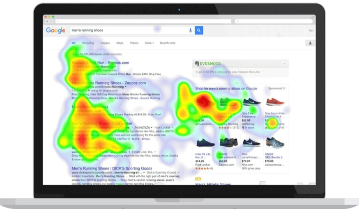 Website redesign heatmap