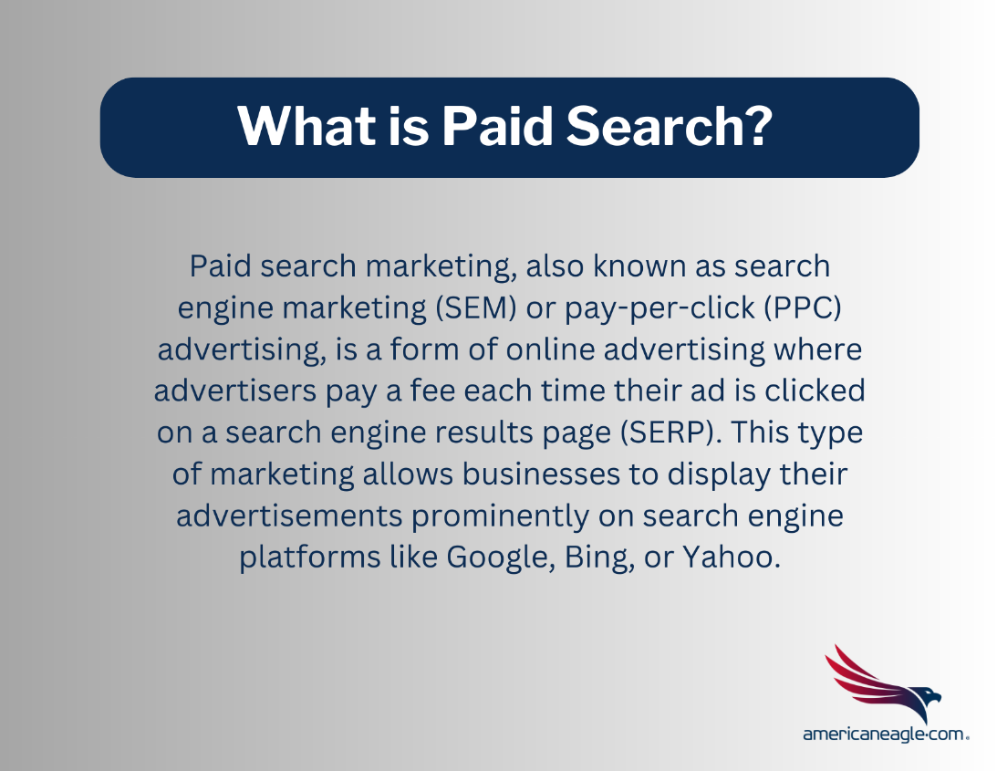 What is Paid Search?
