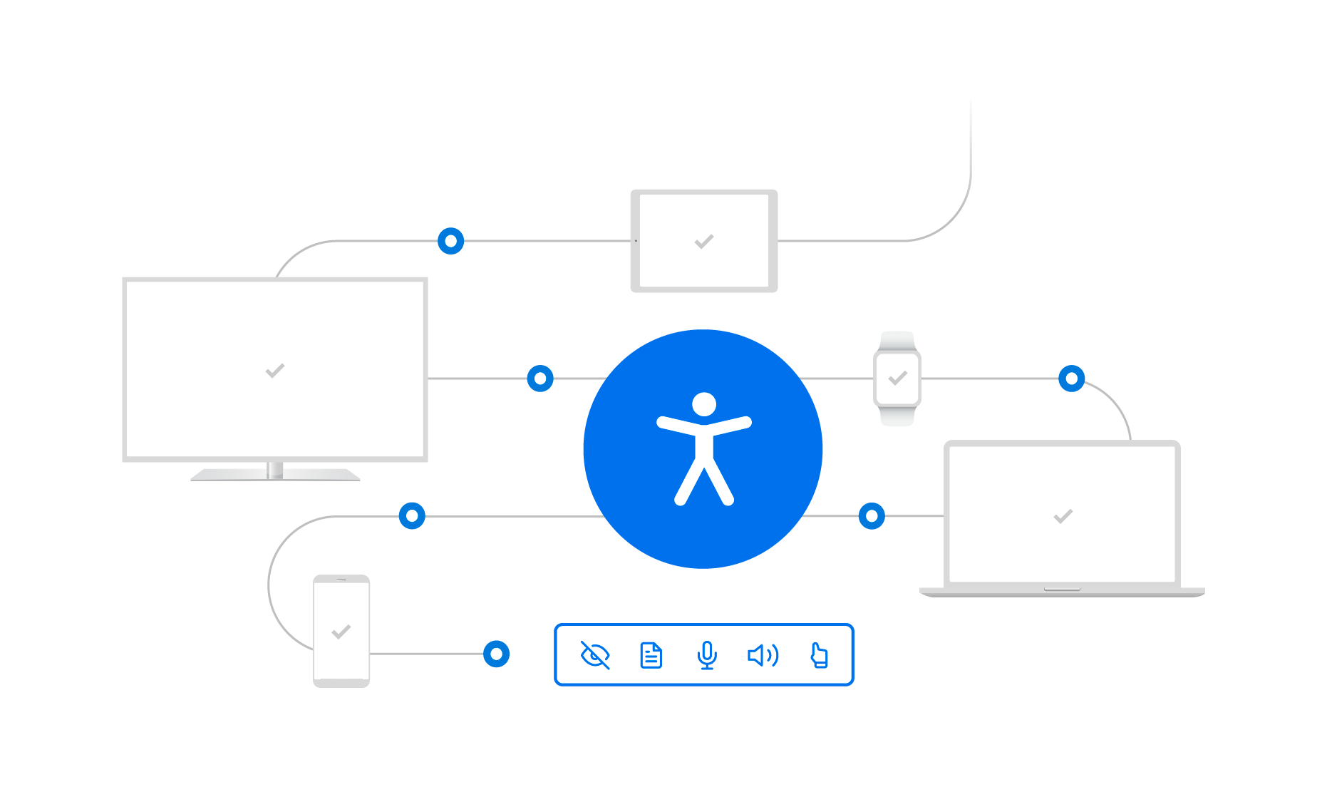 WCAG Accessibility Compliance