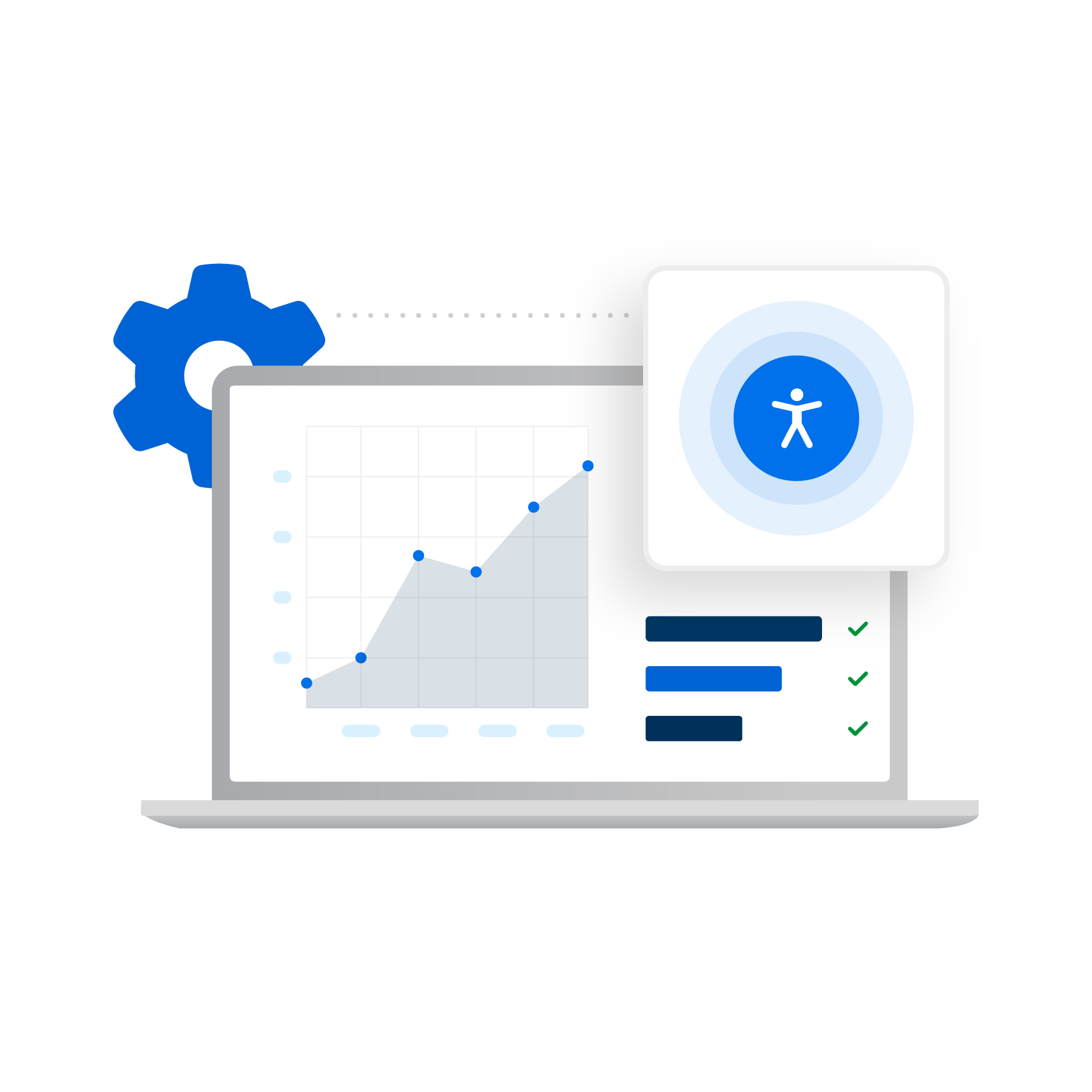 AODA Accessibility Web Design Services