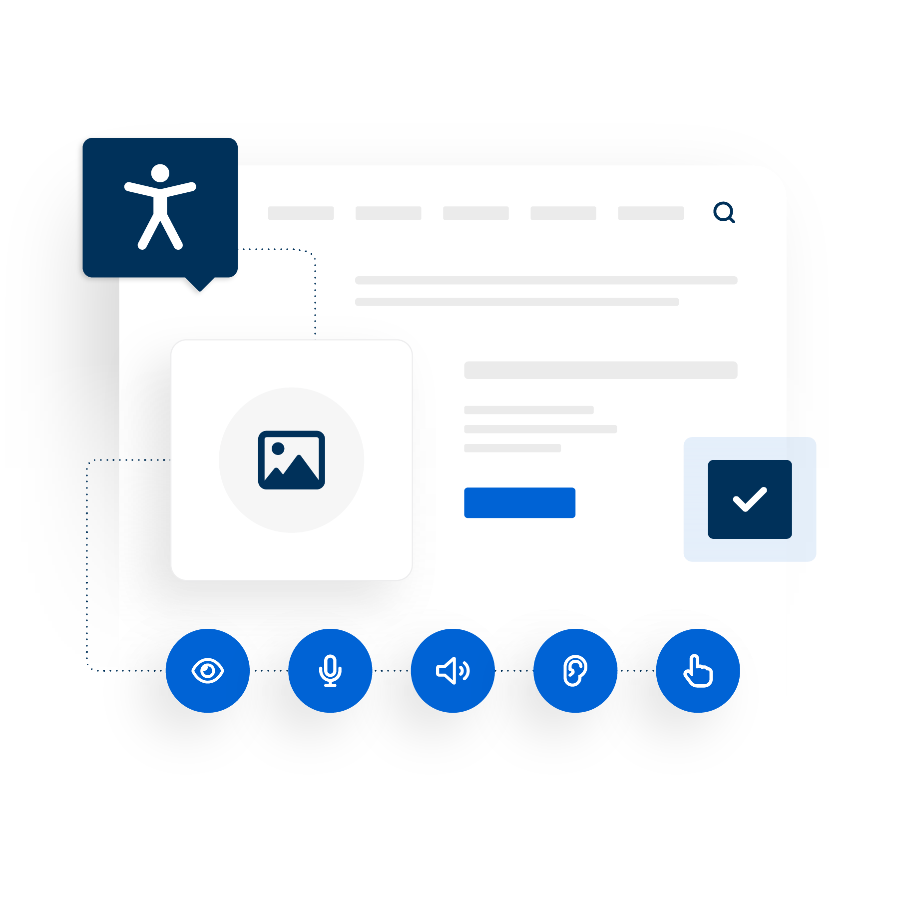 EN 301 549 Accessibility Services