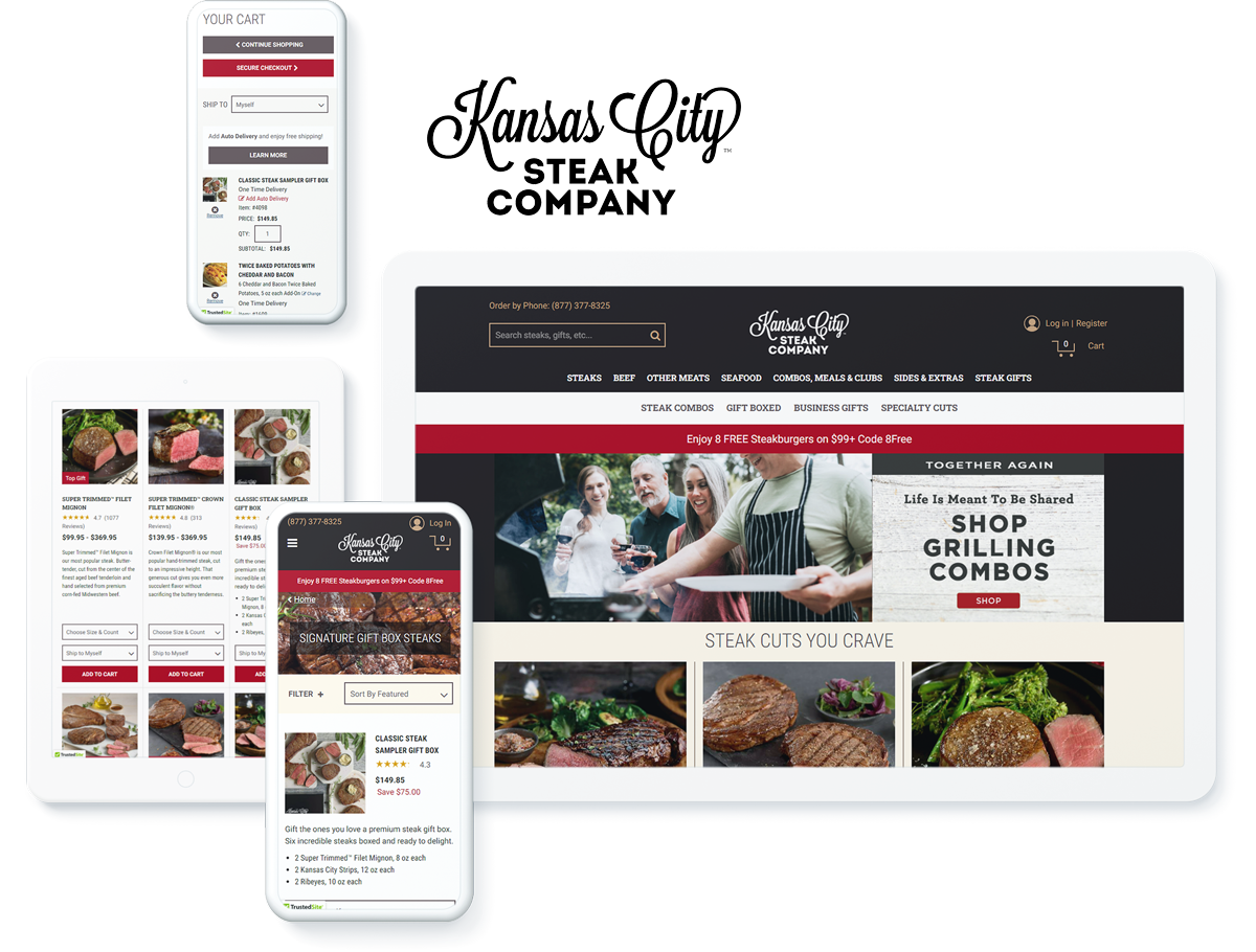 Digital Marketing Strategy for Kansas City Steaks